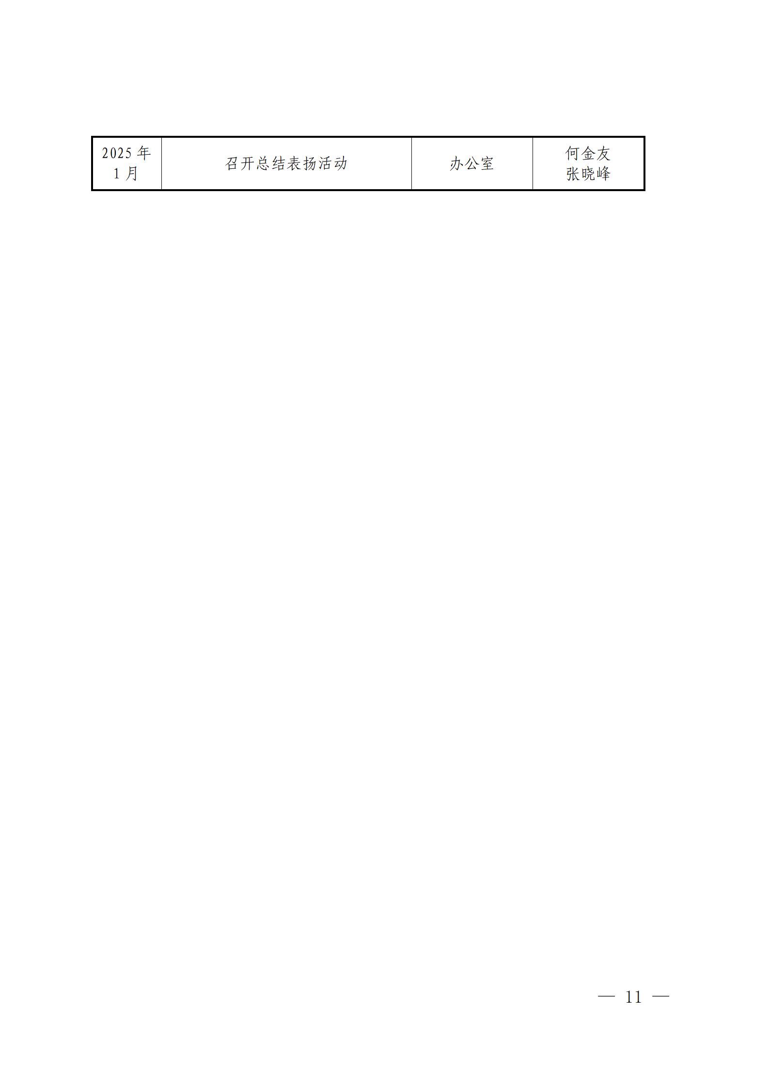鍏充簬鍦ㄥ叏鍖轰汉澶т唬琛ㄤ腑寮€灞曗€滃崈鍚嶄唬琛ㄦ姄椤圭洰鍑濆績鑱氬姏淇冨彂灞曗€濇繁鍖栧勾娲诲姩鐨勫疄鏂芥柟妗堣幈鑺滀汉鍙戙€?024銆?鍙穇11.jpg