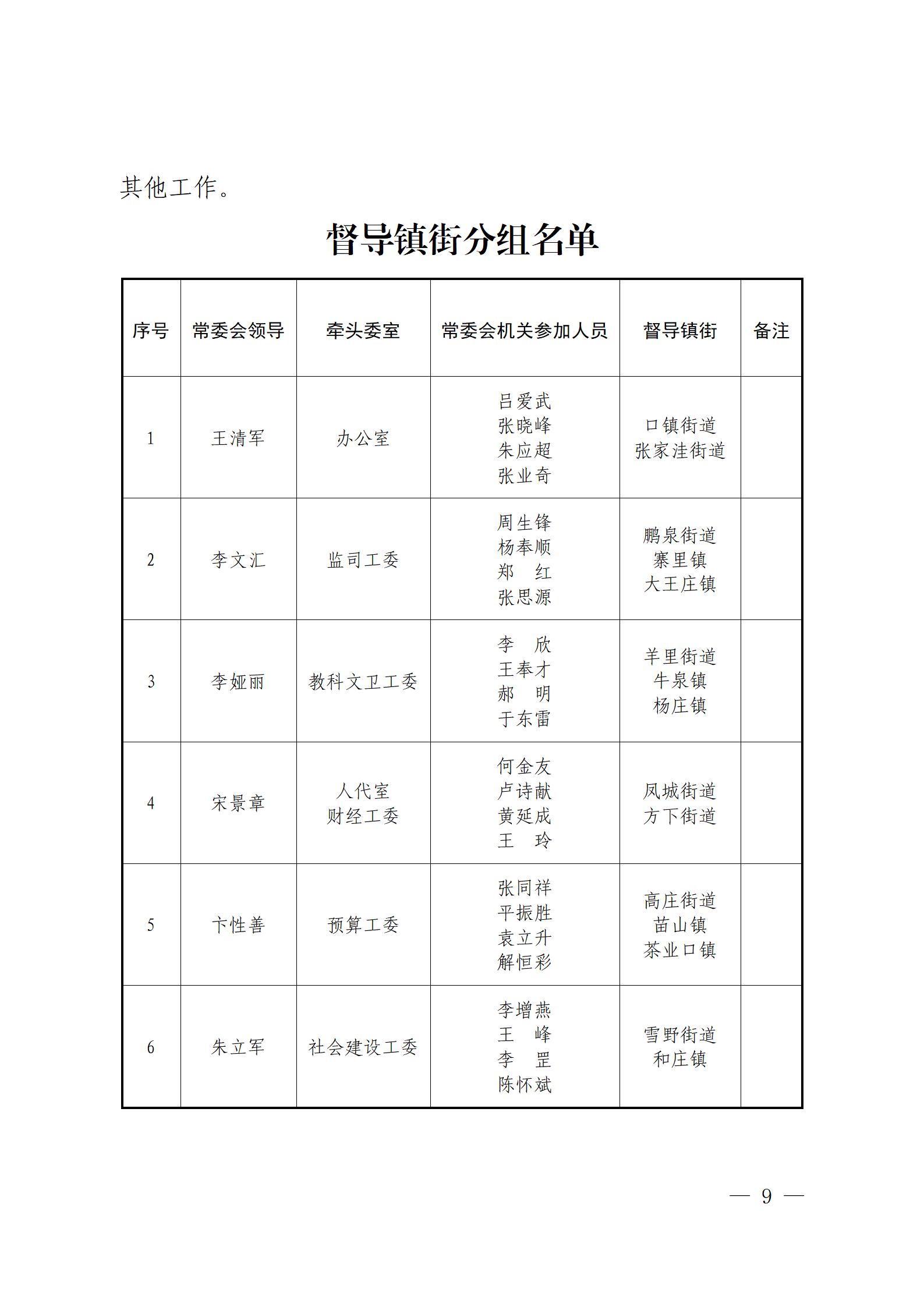 鍏充簬鍦ㄥ叏鍖轰汉澶т唬琛ㄤ腑寮€灞曗€滃崈鍚嶄唬琛ㄦ姄椤圭洰鍑濆績鑱氬姏淇冨彂灞曗€濇繁鍖栧勾娲诲姩鐨勫疄鏂芥柟妗堣幈鑺滀汉鍙戙€?024銆?鍙穇09.jpg