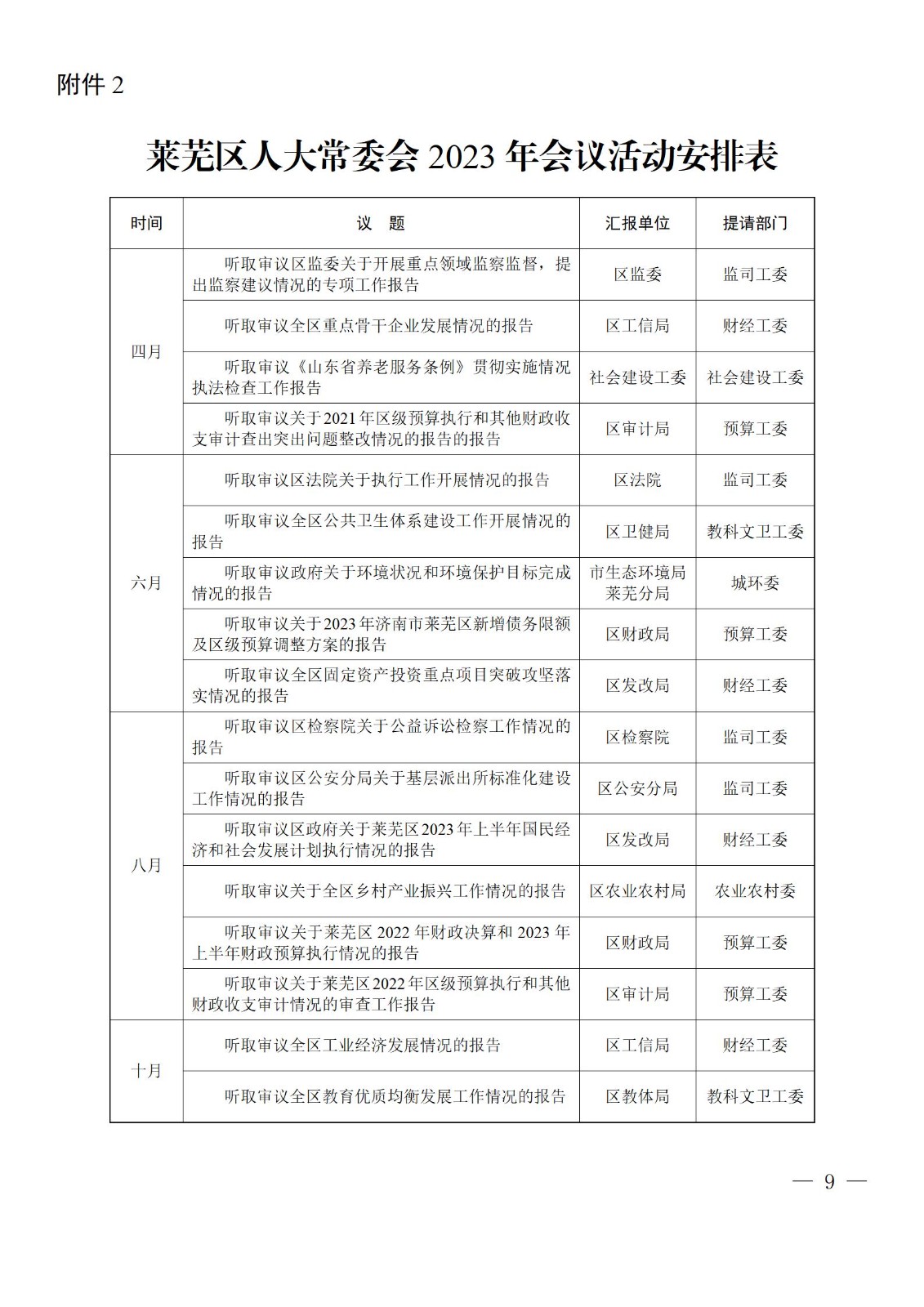 莱芜人发�?023�?�? 区人大常委会2023年监督计划_09.jpg
