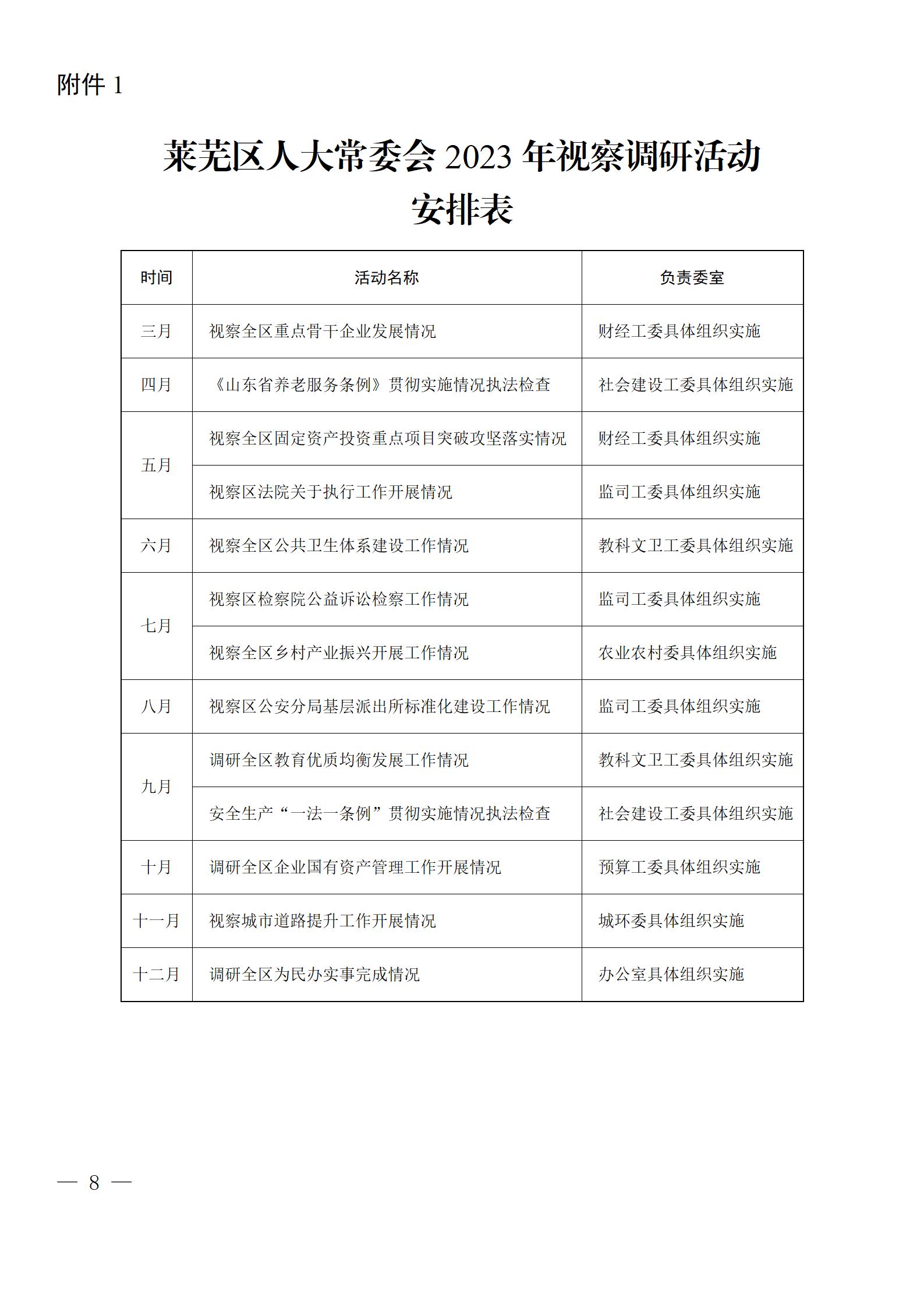 莱芜人发�?023�?�? 区人大常委会2023年监督计划_08.jpg