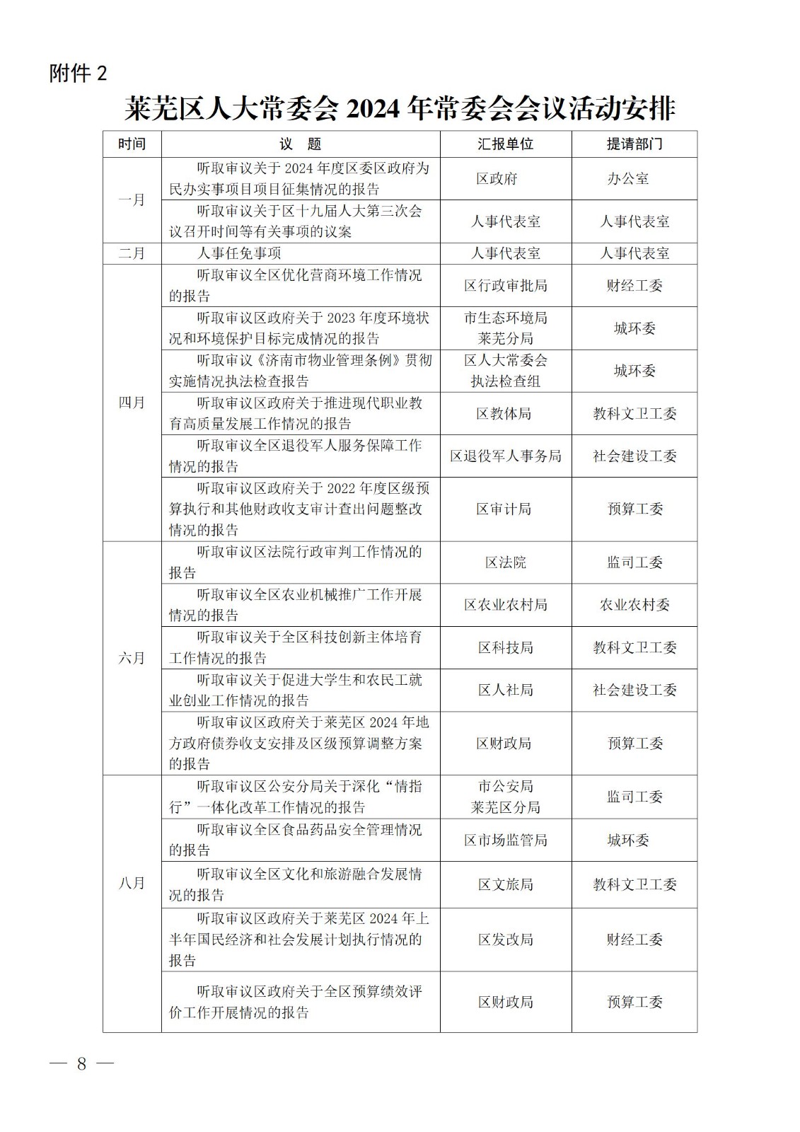 莱芜人发�?024�?号区人大常委�?024年监督计划_08.jpg